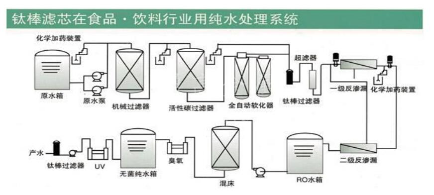 香港马料正版资料