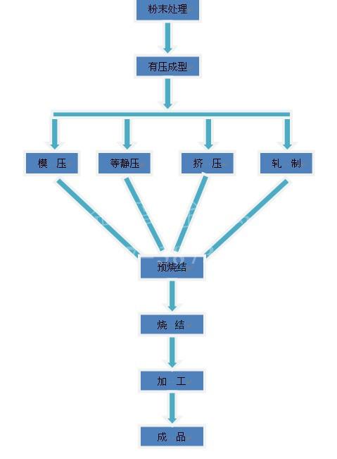 香港马料正版资料