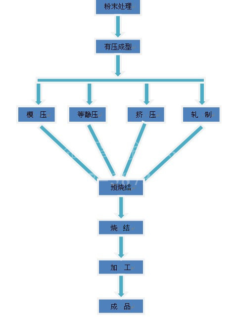 香港马料正版资料