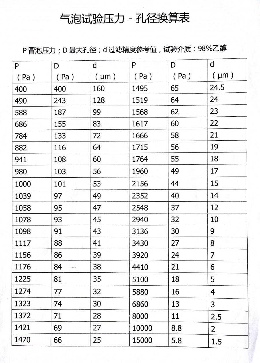 香港马料正版资料
